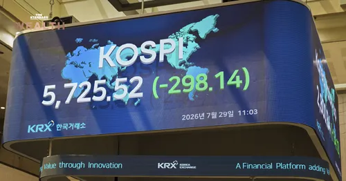 South Korea's KOSPI Plunges 40%: Young Retail Investors Report Massive Leveraged ETF Losses Exceeding 1.3 Trillion Baht