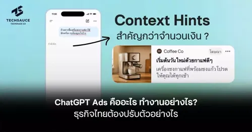 ChatGPT Ads Explained: How It Works and What Thai Businesses Need to Do