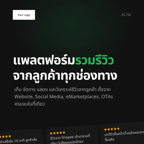 Kudokit AI-Powered Review Management Platform: Does It Actually Work or Just Another Budget-Eating Tool?