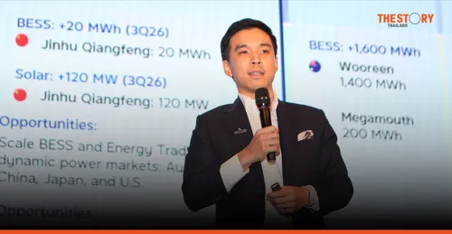 Banpu Post-Merger Builds New Energy Portfolio for AI and Data Center Era