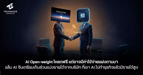 Alibaba Moonshot AI to Implement Revenue Sharing from Companies Using AI for High-Revenue Businesses