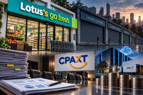 Decoding Lotus's Go Fresh Store Closures Amid Hundreds-of-Millions-Baht Debt: Questions Over Board Capital Allocation