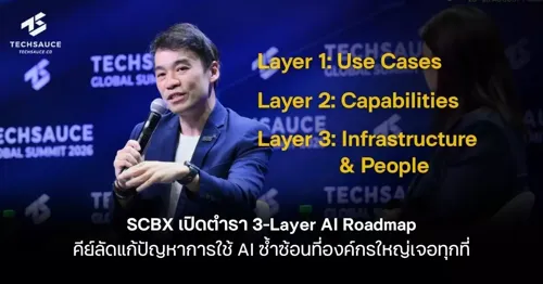 SCBX Reveals 3-Layer AI Roadmap: A Framework to Solve Redundant AI Implementation Across Large Enterprises