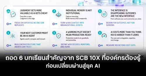 SCB 10X Extracts 6 Key Lessons to Guide Thai Organizations Through the AI Transformation