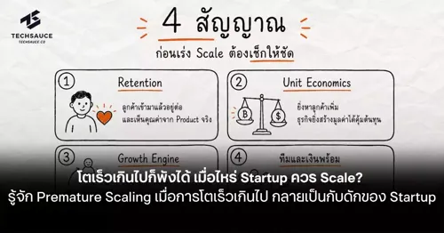 Growing Too Fast Can Break You: When Should Startups Scale? Understanding Premature Scaling