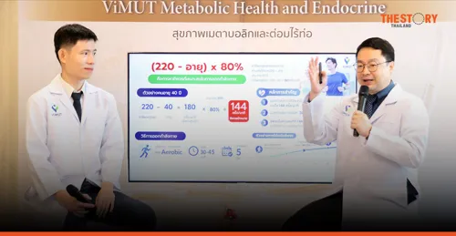 Vimut Hospital: Heart Disease Doesn't Start in the Heart — Identify 5 Warning Signs Before Symptoms Appear