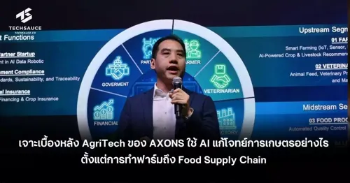 Behind the Scenes of AXONS AgriTech: How AI Solves Agriculture Problems from Farm to Food Supply Chain
