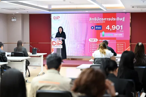 Thailand IP Growth Across All Dimensions: Registrations Up 7.54%, Utility Patents Up 39.16% in 7 Months