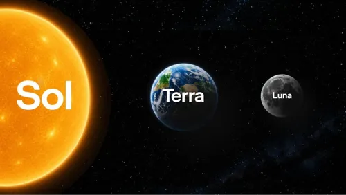 OpenAI Cuts API Pricing for New Terra and Luna Models by 20-80%