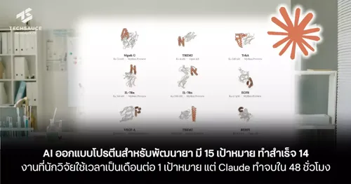 Anthropic Reports Claude Successfully Designed 14 of 15 Target Proteins—Work That Takes Researchers Months Completed in 48 Hours