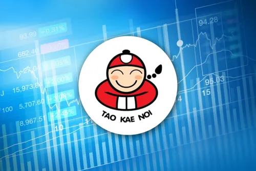 TKN Commits 800 Million Baht to Buy Back 17 Million Shares Starting September 22