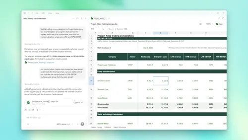 OpenAI Launches ChatGPT for Financial Services for Financial Data Analysis