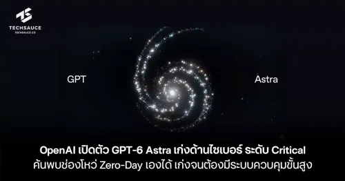 OpenAI Launches GPT-6 Astra with Critical-Level Cyber Capabilities; Independently Discovers Zero-Day Vulnerabilities