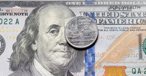 Inside the Baht's Rapid Strength: The Dollar's Crisis of Confidence Amid Global Financial Turbulence