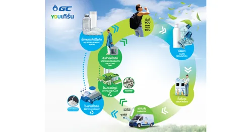 Behind GC's Global Sustainability Awards: Building Value Through Bold Thinking