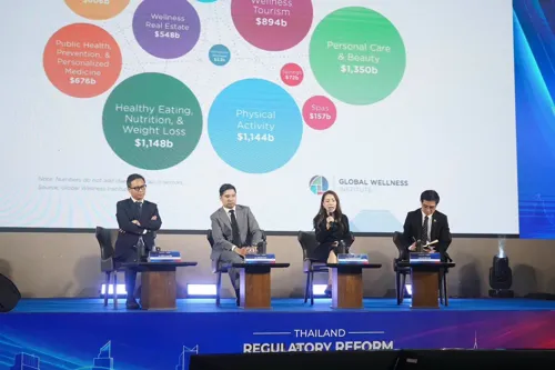 Government Spokesperson Highlights Science and Innovation to Transform Ageing Society into Wellness Economy