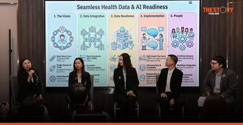 Thai Medical AI: From Health Database to Disease Prevention