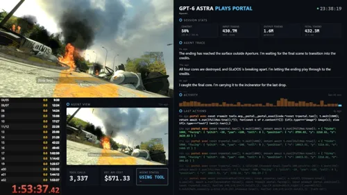 GPT-6 Astra Successfully Completes Portal Game with ~20,000 Baht in Token Costs