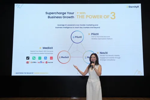Chinese Media Users in Thailand: Highest purchasing power in APAC – 'Eternity X' identifies opportunity for Thai brands to enter cross-border markets