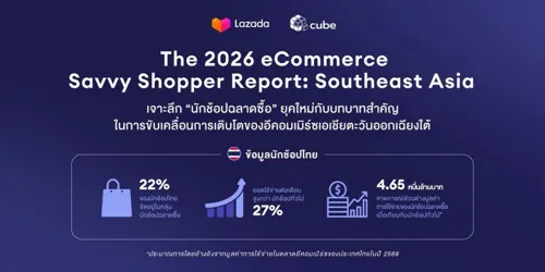 Smart Shoppers Are Here: When Low Price Isn't the Only Answer – The New Driving Force of Thai eCommerce