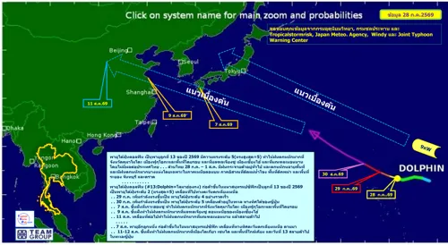Powerful Typhoon Dolphin Level 5 Batters Japan and China, but Does Not Impact Thailand; Heavy Rain Expected Until August 1