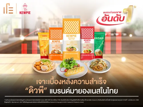 Behind the Success of "Kewpie" – Japan's #1 Mayonnaise Brand Tops Sales in Thailand