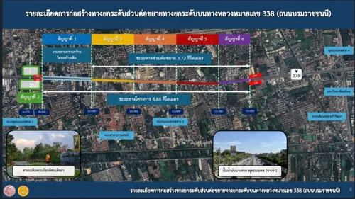 October: Bhumibol Adulyadej Road Closure for 5 km Elevated Road Construction Linking Buddhamonthon Lines 3-4, Completion in 2027
