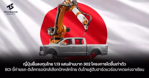 Japan to Invest 113,700 Million Baht in Thailand with 302 Projects, Doubling Previous Year; BOI Notes Automotive and Electronics Sectors Choosing Thailand as Southeast Asia's Hardware Hub