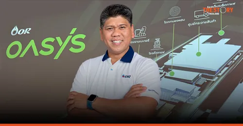 OASYS: The Backend System Behind Café Amazon's 1.1 Million Daily Cups