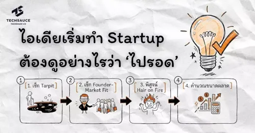 How to Validate Your Startup Idea: Recognize and Avoid "Tarpit Ideas" That VCs Warn Against
