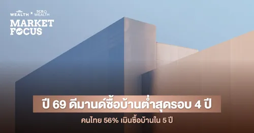 SCB EIC Reveals 2026 Survey: Housing Demand Hits 4-Year Low, 56% of Thais Plan No Home Purchase in 5 Years; Second-Hand Market and Rental Options Rise