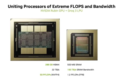 NVIDIA Begins Production of NVIDIA Groq 3 LPX Extension for Vera Rubin Platform for High-Speed Inference Tasks
