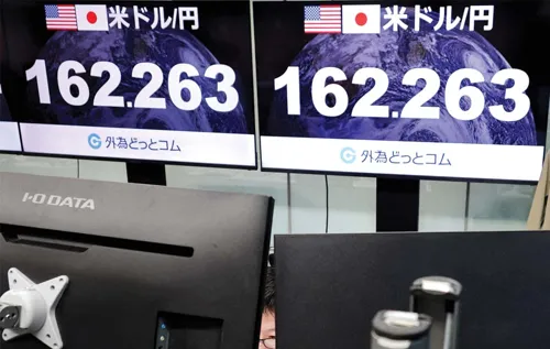 Japan-US Yen Intervention 'Fails'; Interest Rate Hikes and Sustainable Investment Growth Needed