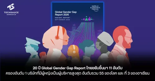 20-Year Global Gender Gap Report: Thailand Climbs 11 Places to Rank 55th Globally, 3rd in Asia; Thai Private Sector Leads Globally with 64.8% Female CEOs