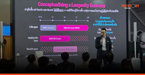 MTL Opens Longevity Era Strategy, Launches 'Wealthspan' to Bridge Health Gap