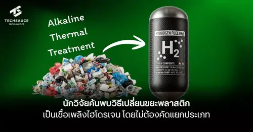 Researchers Discover Method to Convert Mixed Plastic Waste into Hydrogen Fuel Without Sorting