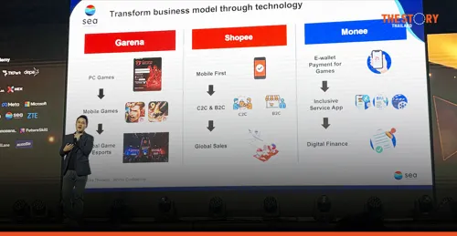 Sea Reorganizes for AI: Rolling Out Agents Across Gaming and Shopee