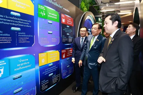 GCNT Outlines 4 Global Forces Driving Thailand's Transition to Sustainability